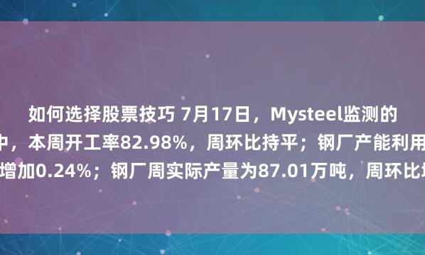 如何选择股票技巧 7月17日，Mysteel监测的29家冷轧板卷生产企业中，本周开工率82.98%，周环比持平；钢厂产能利用率85.96%，周环比增加0.24%；钢厂周实际产量为87.01万吨，周环比增加0.24万吨；钢厂库存40.11万吨，周环比减少1.76万吨。